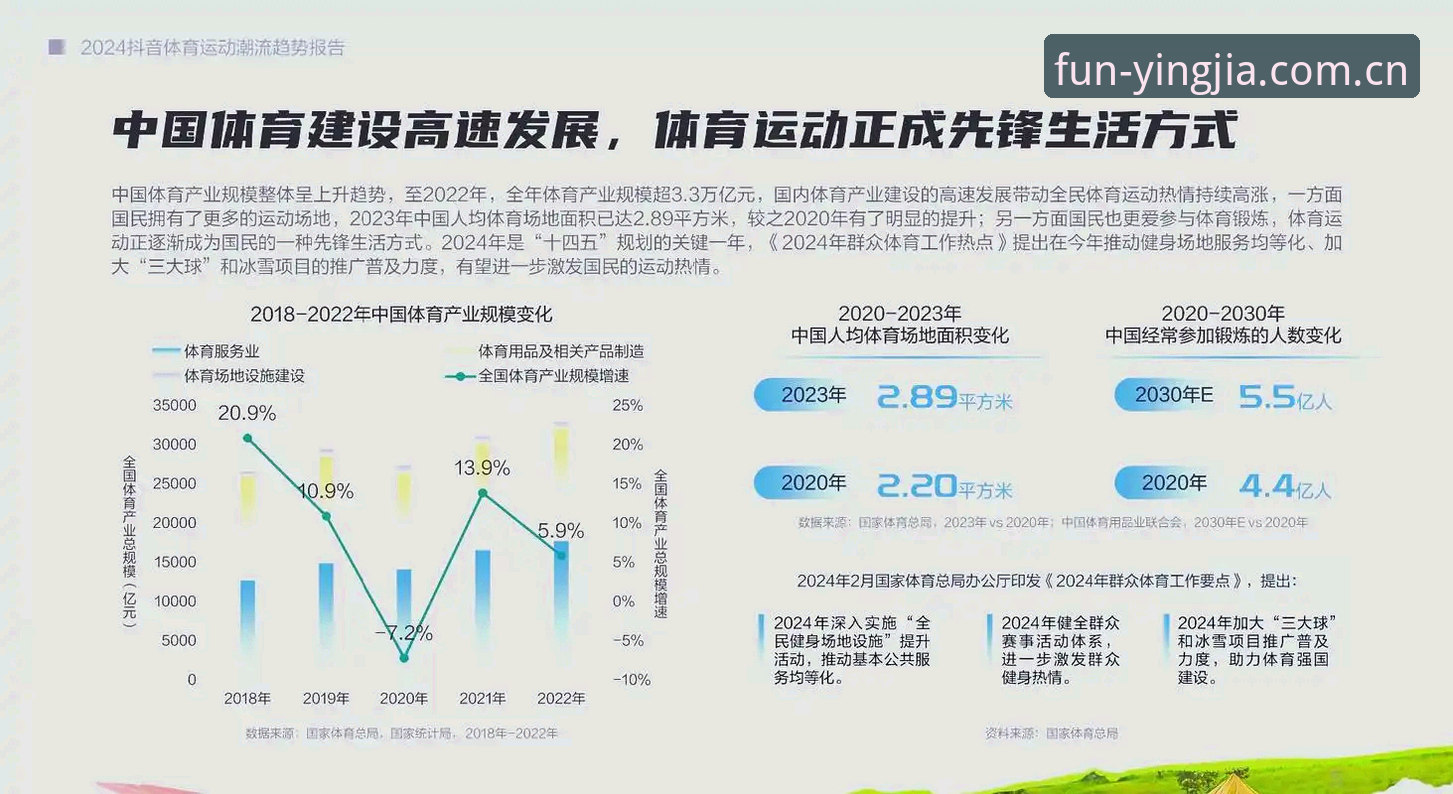 盈嘉体育平台全面评测：从用户体验到行业趋势的深度解析