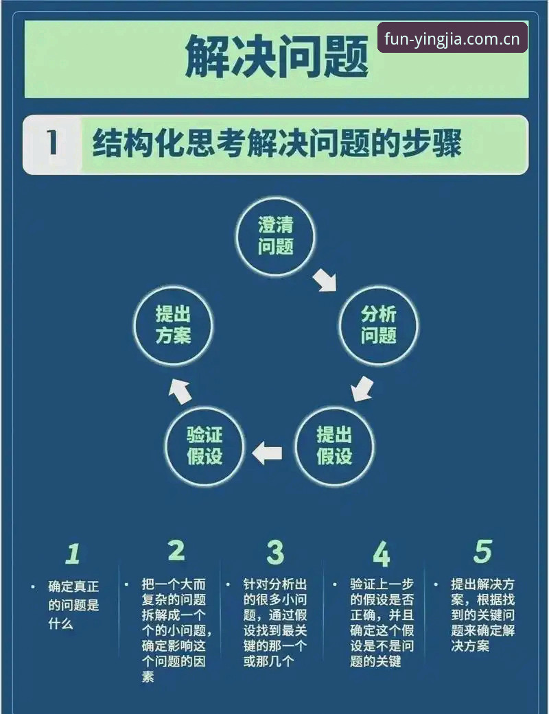 揭秘盈嘉体育下载常见问题：老用户分享的5个关键解决之道