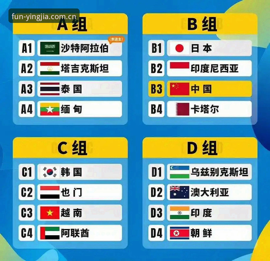 U17世界杯抽签揭晓最新动态，中国男女足签运解析